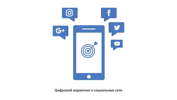 Цифровой маркетинг и социальные сети (Coursera)