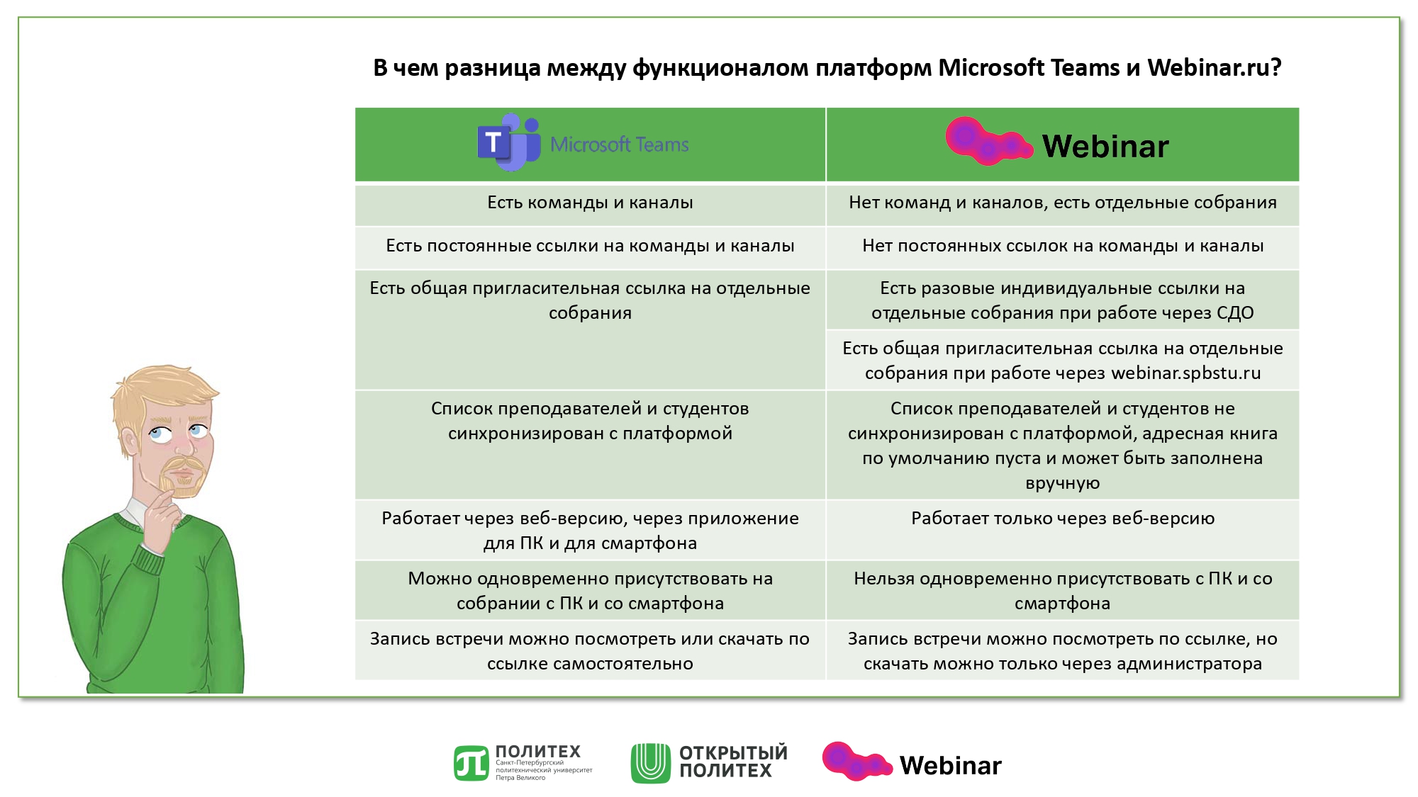 Переход с Teams на Webinar для сайта1 page 0009